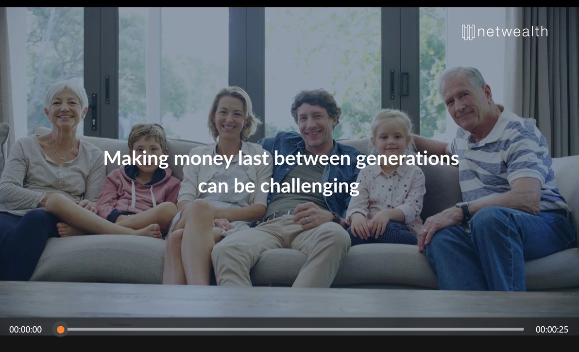 Netwealth - articles, guides, marketing collateral